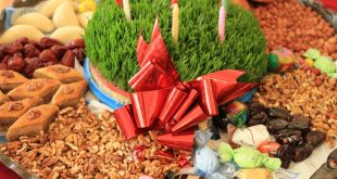 Novruz Holiday