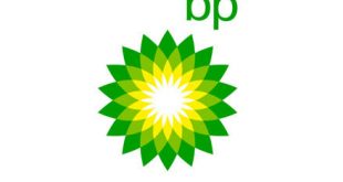 BP,Azerbaijan