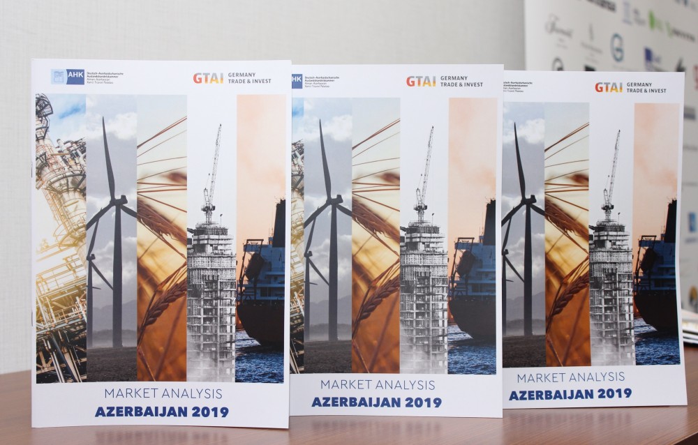 Market Analysis Azerbaijan 2019