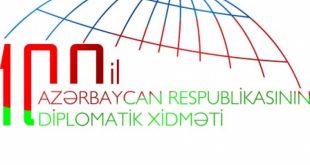 Azerbaijani diplomacy