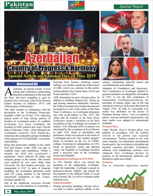 Pakistan and Azerbaijan