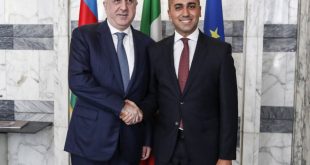 Azerbaijan Italy