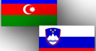 Azerbaijan, Slovenia