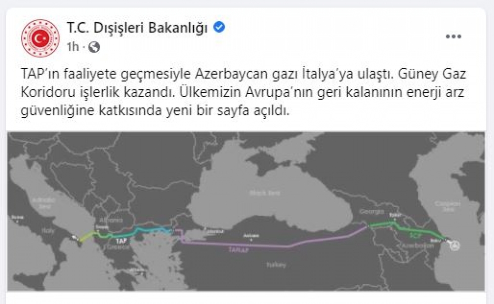Azerbaijani gas
