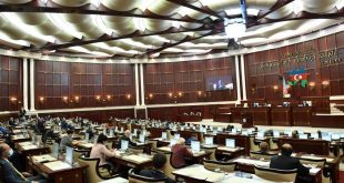 Azerbaijani parliament