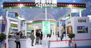 China-Azerbaijan