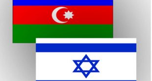Azerbaijan, Israel