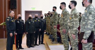 Azerbaijani Army
