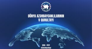 Congress of World Azerbaijanis