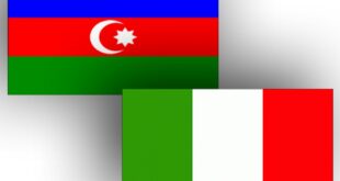 Azerbaijan, Italy