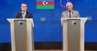 Azerbaijan, EU