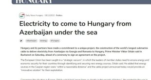 Hungary-Azerbaijan