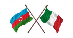 Azerbaijan-Italia
