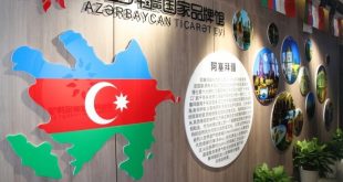 Azerbaijan-China