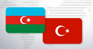 Azerbaijan-Türkiye